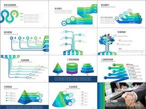 市场营销全链路经营计划 从策划到客户服务的整合之道