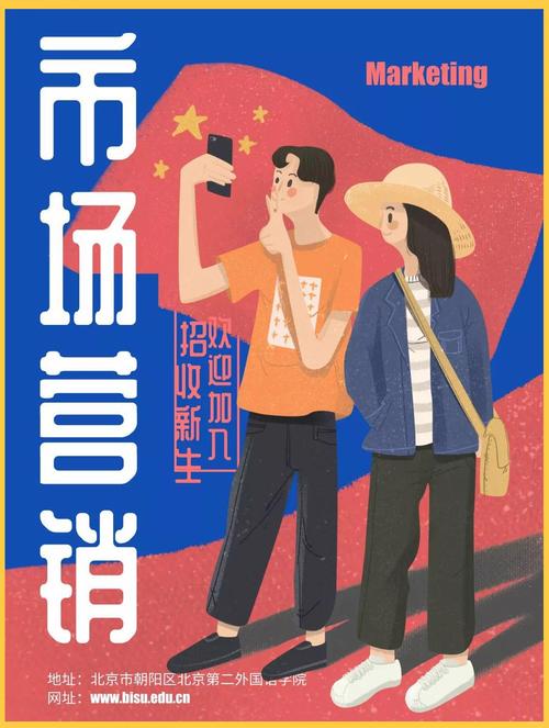 市场营销专业招生宣传 海报与易拉宝设计解读及营销策划全案